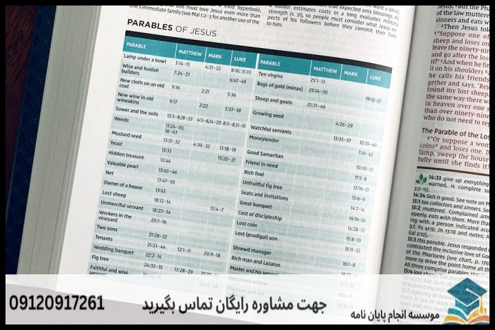 انجام پایان نامه رشته عمران گرایش پدافند غیرعامل + تضمینی — تصویر 1