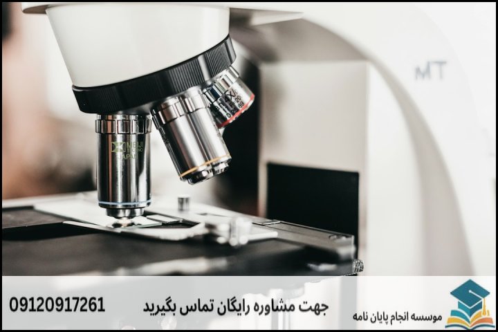 فهرست مطالب