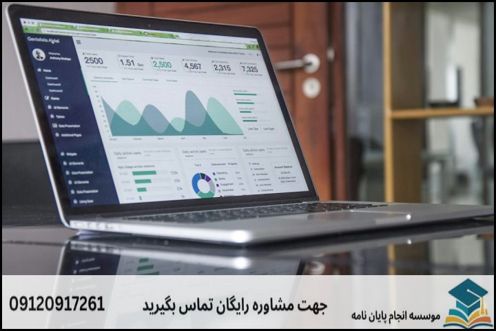 فهرست مطالب